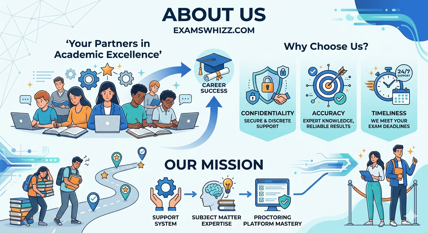 About Us